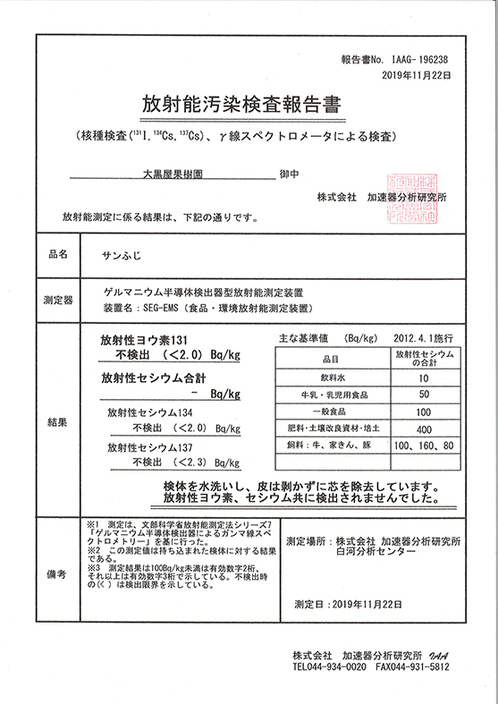 放射能について 福島県福島市 大黒屋果樹園